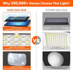 WdtPro Solar Lights Outdoor Flood Light 3 Pack, 3500LM Bright Motion Sensor - Image 7