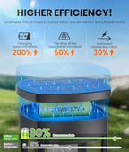 8 Pack Solar Pathway Lights Outdoor IP65 Waterproof Super Brightness Solar - Image 2