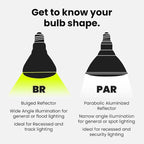 Feit Electric BR30 LED Light Bulb, 100W Equivalent, 1400 Lumens, E26 Standard - Image 8