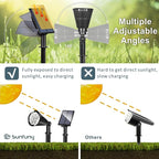 Solar Spotlights Outdoor for Flag Pole, Bright 7-LED Solar Spot Lights - Image 4