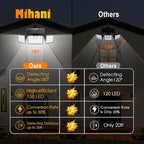 MIHANI Solar Flood Lights Outdoor, 2500LM Motion Sensor Security Lights - Image 6