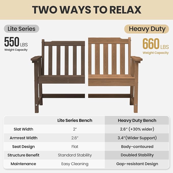 Ciokea 49" Heavy Duty Outdoor Bench, HDPE Weatherproof Porch Benches, Durable - Image 7