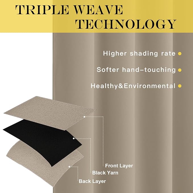 NICETOWN Kitchen Short Blackout Curtain and Drape - Image 3