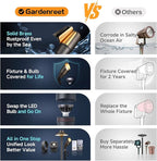 Gardenreet Solid Brass Spot Lights - Image 7