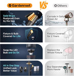 Gardenreet Brass Landscape Lighting - Image 7