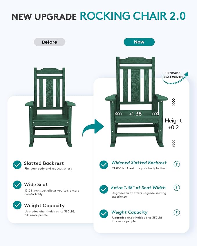 SERWALL Outdoor Rocking Chair Set of 4, Patio Rocking Chairs Set, HDPE Rocking - Image 4