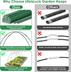 60 Pcs Garden Hoops for Raised Beds, 12 Sets Greenhouse Hoops Grow Tunnel - Image 5