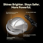 LEONLITE 12-Pack Update 5CCT LED Low Voltage Deck Lights, 180LM 3.5inch - Image 3