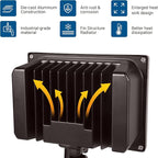 DEWENWILS 65W Flood Lights Outdoor, 6670 LM Super Bright IP65 Waterproof - Image 4