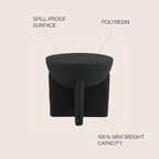 JONATHAN Y TBL1109A Brady 16.25" Minimalist Modern Drum Indoor/Outdoor Accent - Image 4