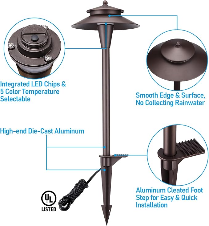 LEONLITE 5CCT Low Voltage Pathway Lights, 12-24V LED Landscape Path Light - Image 6