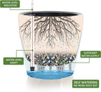 Dexceder 18x17 Self Watering Planter - Image 2