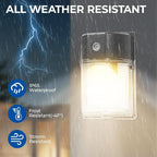 CINOTON 26W LED Wall Pack Light - Image 3