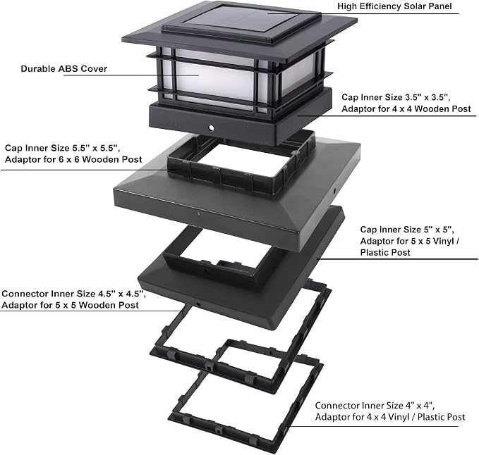 Dynaming 4 Pack Solar Post Cap Lights Outdoor - Image 7