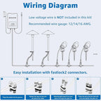 SUNVIE LED Landscape Lighting Kit Low Voltage Landscape Lights - Image 4