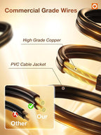 addlon LED Outdoor String Lights 36FT - Image 4