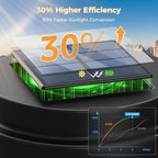 XMCOSY+ Solar Pathway Lights Outdoor, 20 LM LED Solar Garden Lights Seeded Glass - Image 4