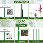 Mwellewm 3 Sets Plant Stakes 12/25/36 Inch Adjustable Plant Support Stakes Tall - Image 2