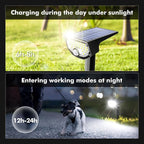 AloftSun Solar Motion Sensor Outdoor Lights, Waterproof Motion Sensor Spot - Image 9