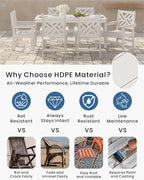 7-Piece Outdoor Dining Set, HDPE All-Weather Patio Table and Chairs Set - Image 3