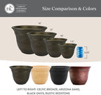 The HC Companies Sierra Round Self-Watering Pot - Image 7