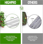 Highpro Galvanized Raised Garden Bed Kit, 4×2×1ft Planter Box - Image 3