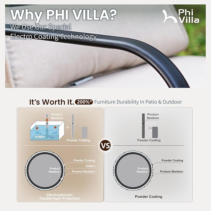 PHI VILLA 5 Piece Patio Bar Set, Outdoor Bar Table and Chairs Set, Strong and - Image 6