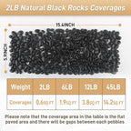 2lb Black Rocks for Planters- 1/4" - Image 5