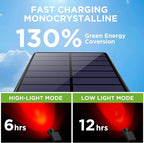 InnoGear Solar Lights Outdoor Waterproof Christmas Halloween Solar Garden Light - Image 6