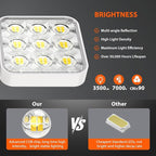 WdtPro Solar Lights Outdoor Motion Sensor, 3500LM Bright Solar Flood Lights - Image 4