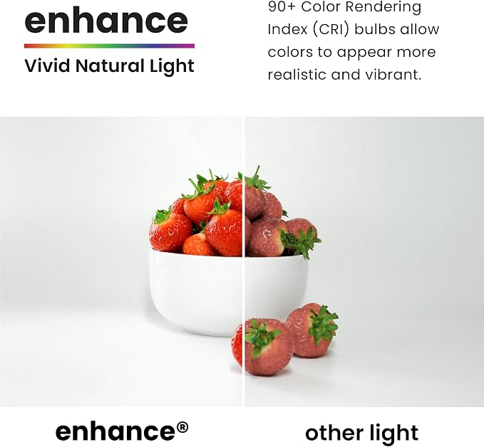 Feit Electric BR30 LED Light Bulb, 65W Equivalent, 650 Lumens, E26 Standard Base - Image 9