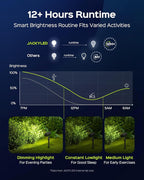 JACKYLED Solar Spot Lights Outdoor, 84-LED Solar Spotlights - Image 5