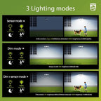 Philips Solar Security Light Outdoor 302 LED 1200lm，Solar-Powered Waterproof - Image 3