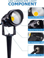 SUNVIE 12W Low Voltage LED Landscape Lights - Image 6