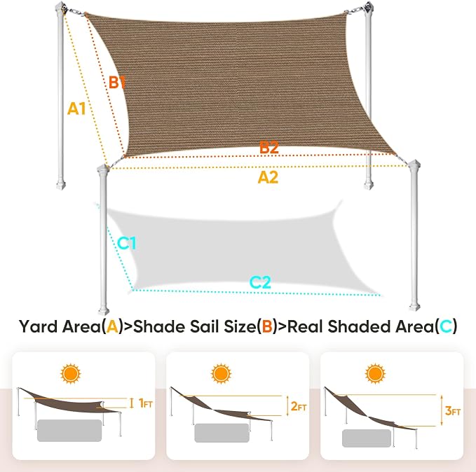 Quictent 20X20FT 185G HDPE Square Sun Shade Sail Canopy 98% UV Block Outdoor - Image 2