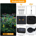Kwaiffeo Solar Garden Lights Outdoor Waterproof Decorative Solar Lights - Image 2