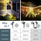 Spotlights Outdoor Solar for Flag Pole, Bright 7-LED Solar Spot Light - Image 2