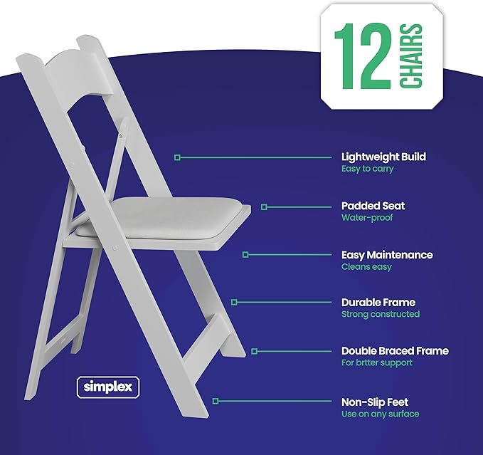 SIMPLEX 12 White Folding Chairs – Resin Stackable Foldable Chairs - Image 3