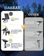 Solar Spot Lights Outdoor, 3 Lighting Modes Landscape Spotlights, IP65 - Image 2
