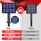 btfarm 4 Pack Solar String Lights Outdoor - Image 3