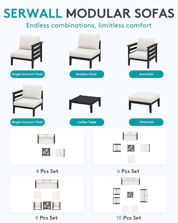 SERWALL HDPE Patio Furniture Set, 2 Pieces Outdoor Sectional Sofa Set, - Image 4