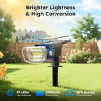 TECKNET Spot Lights Outdoor - Image 3
