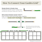 Garden Grid Watering System, 3x6 | Raised Garden Bed Drip Irrigation System - Image 9