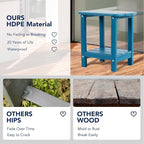 nalone Adirondack Side Table 16.5" Outdoor Side Table HDPE Plastic Double - Image 5