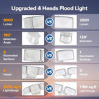 LUTEC 80W 9000LM LED Security Light Hardwire Motion Sensor Outdoor Lights - Image 5
