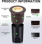 CLOUDY BAY 9W LED Landscape Well Lights, 2700K/3000K/3500K/4000K/5000K - Image 2