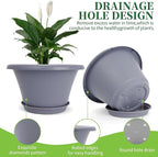 Quarut 12 Inch Large Planter Pot - Image 4
