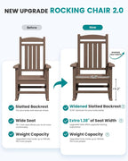 SERWALL HDPE Outdoor Rocking Chair Set of 4, Patio Rocking Chairs, All-Weather - Image 4