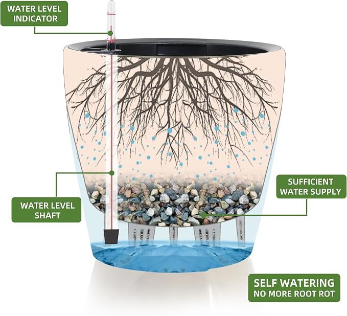 Dexceder 18x17 Self Watering Planter - Image 2