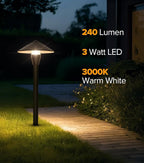 LUTEC 12V Low Voltage Pathway Lights, Die-cast Aluminum Pathway Lights - Image 2